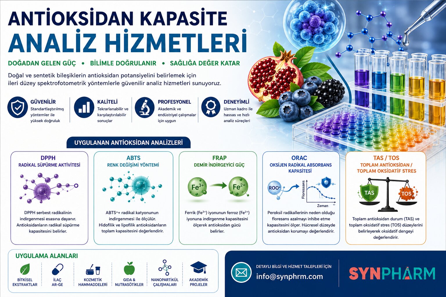 Antioksidan Kapasite Analiz Hizmetleri