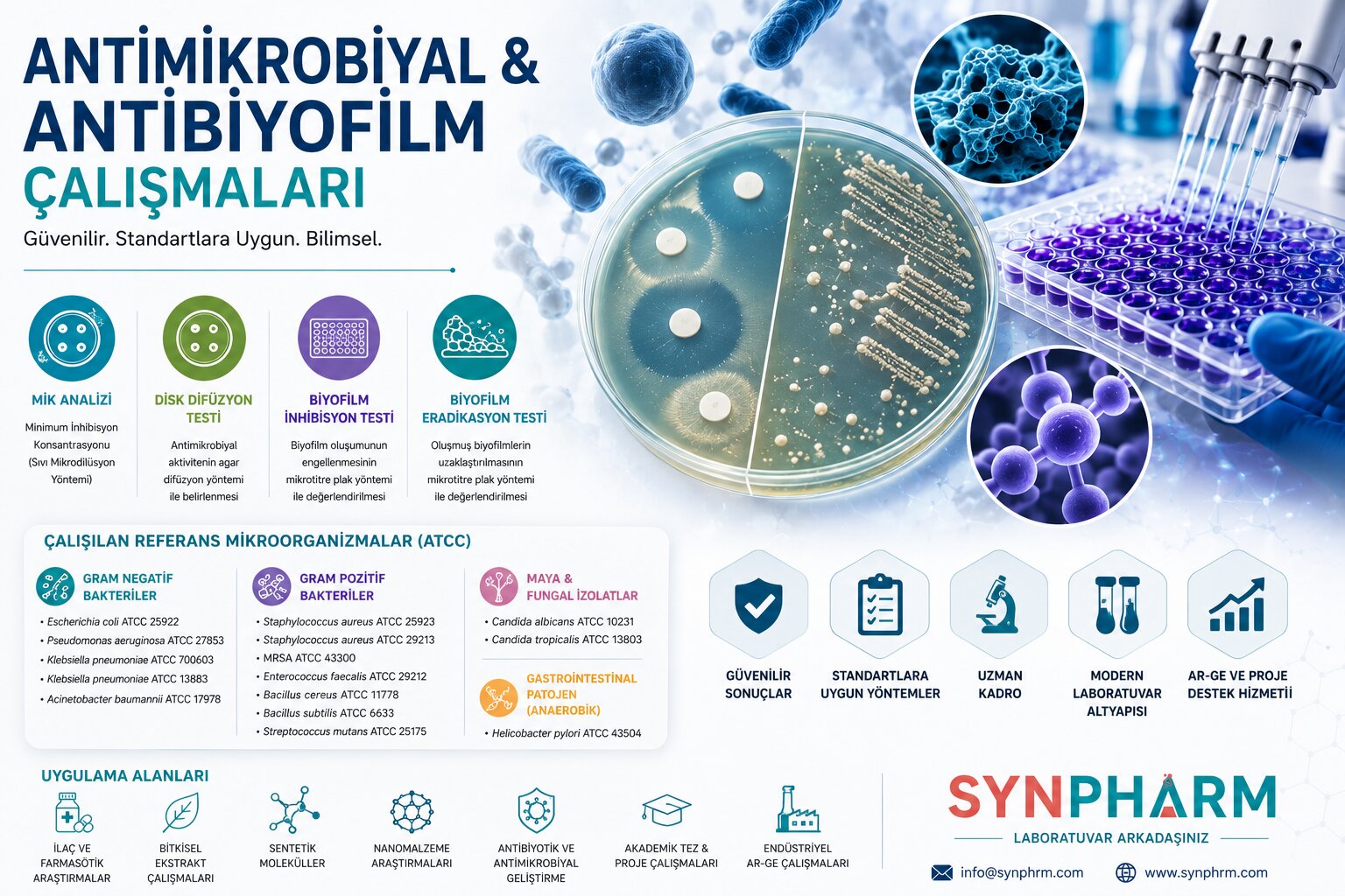 Antimikrobiyal ve Antibiyofilm Analiz Hizmetleri