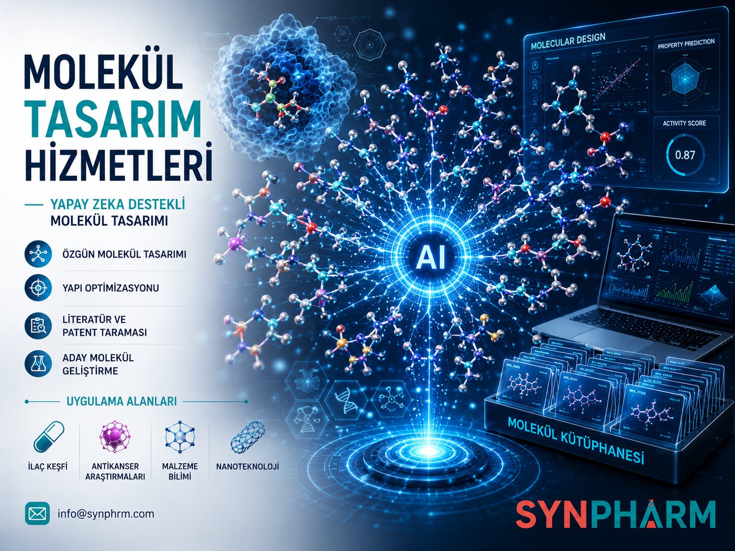 Molekül Tasarım Hizmetleri